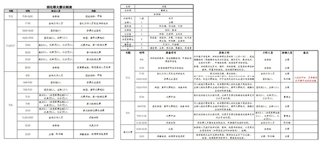 中；嵫烫ǚ只崂殖删傩欣只钤硕局鹈虼笕