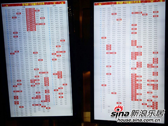 40分钟售172套 银娱优越会寰宇天下1万/㎡起触底销售