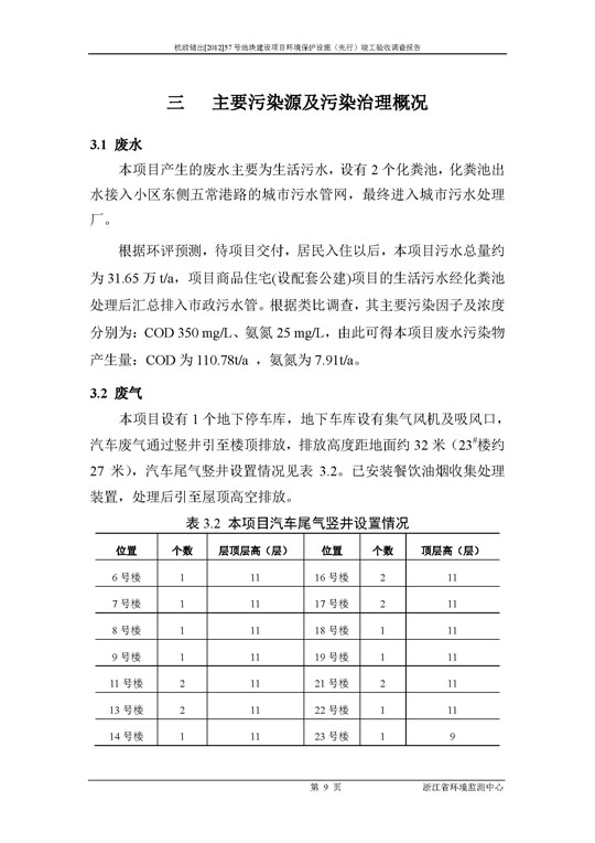 【公示】杭政储出【2012】57号地块建设项目情形；ど枋ㄏ刃校┩旯ぱ槭帐硬毂ǜ