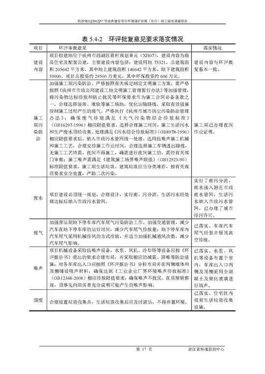 【公示】杭政储出【2012】57号地块建设项目情形；ど枋ㄏ刃校┩旯ぱ槭帐硬毂ǜ