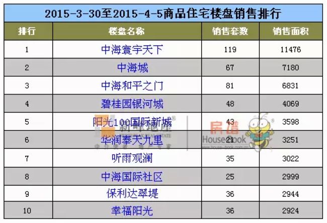 又7日推三盘！“沈阳银娱优越会三兄弟”你们究竟要闹哪样？